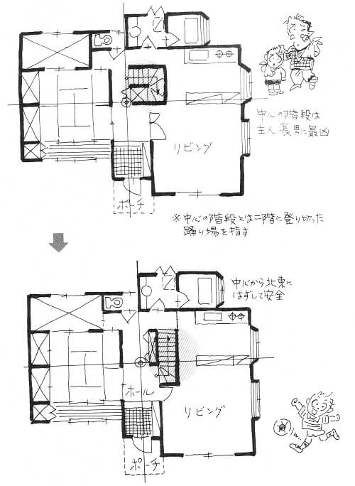 住宅階段は災害を振りまく危険設備 家相での階段は設置場所に要注意 シカクトレ